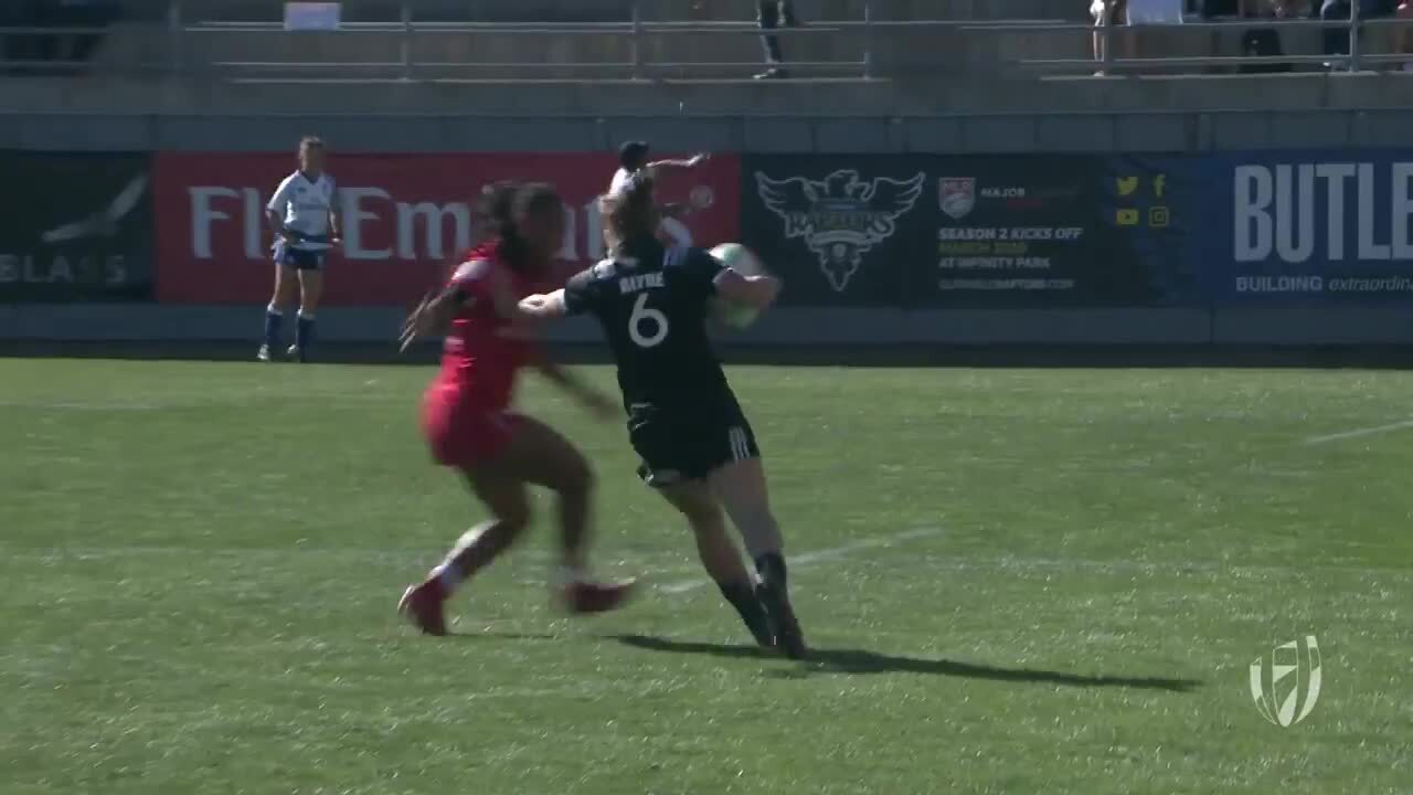 HSBC World Rugby Women's Sevens Series 2019: The story so far