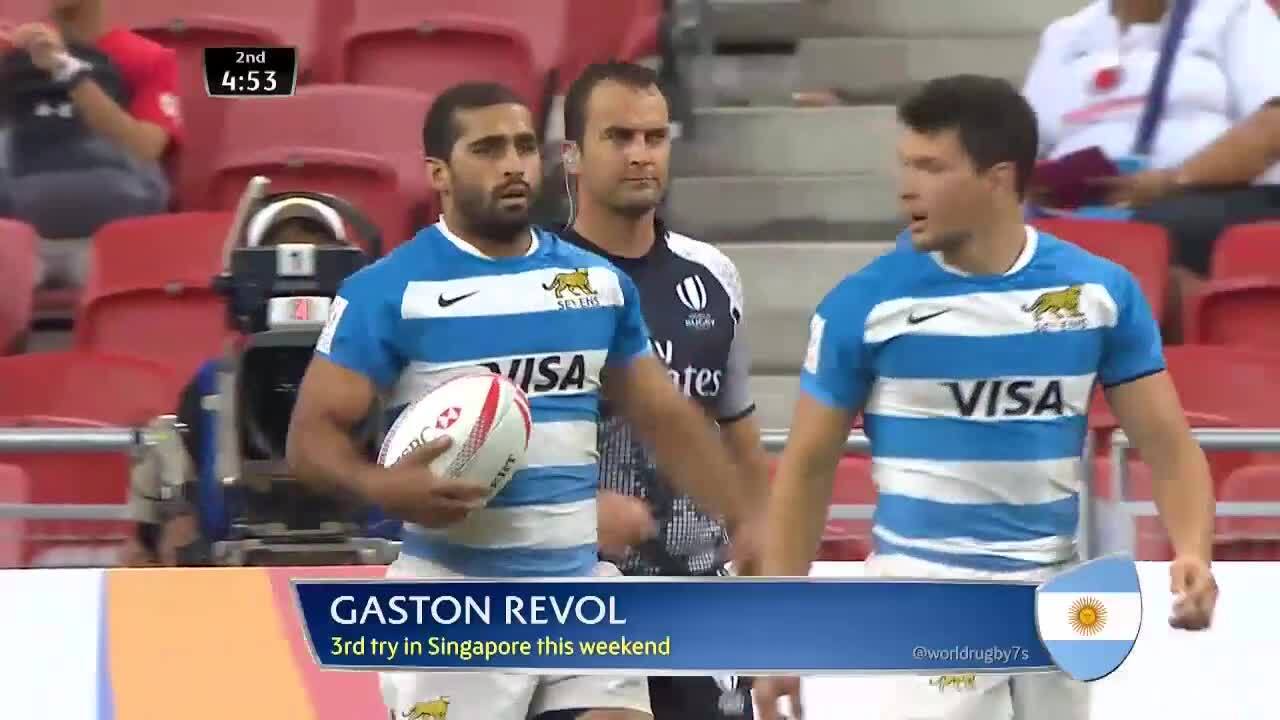 Try Gaston Revol Argentina V Russia Hsbc World Rugby Sevens Series