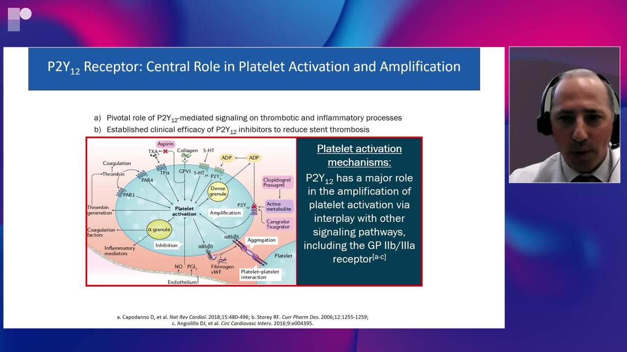 Where Do Potent P2Y12 Inhibitors Fit Into Current Practice? - Acute  Coronary Syndrome (ACS)