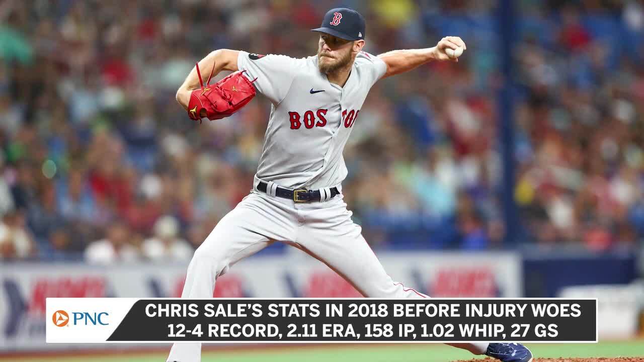 Red Sox's Chris Sale, Alex Cora On Same Page For Opening Day