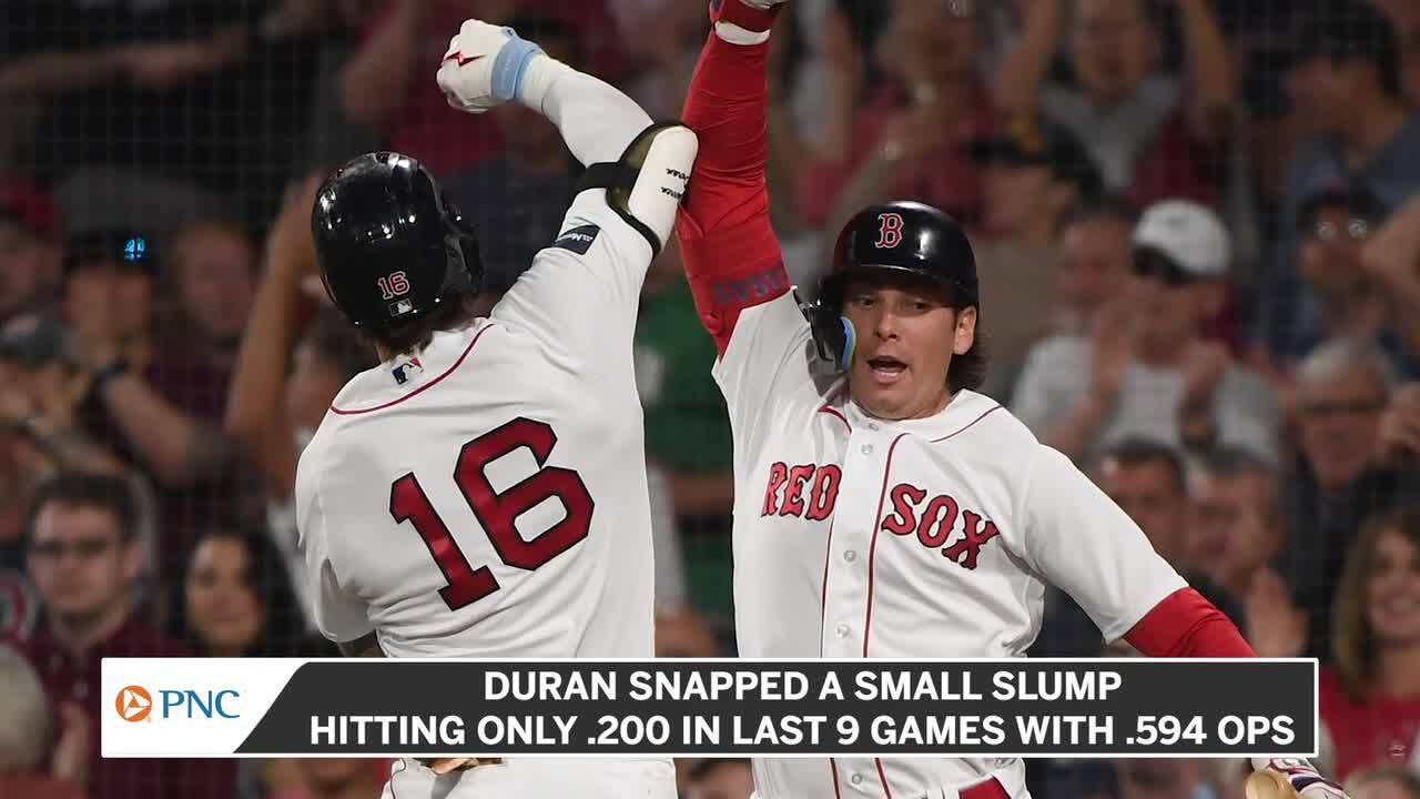 Jarren Duran Player Props: Red Sox vs. Royals
