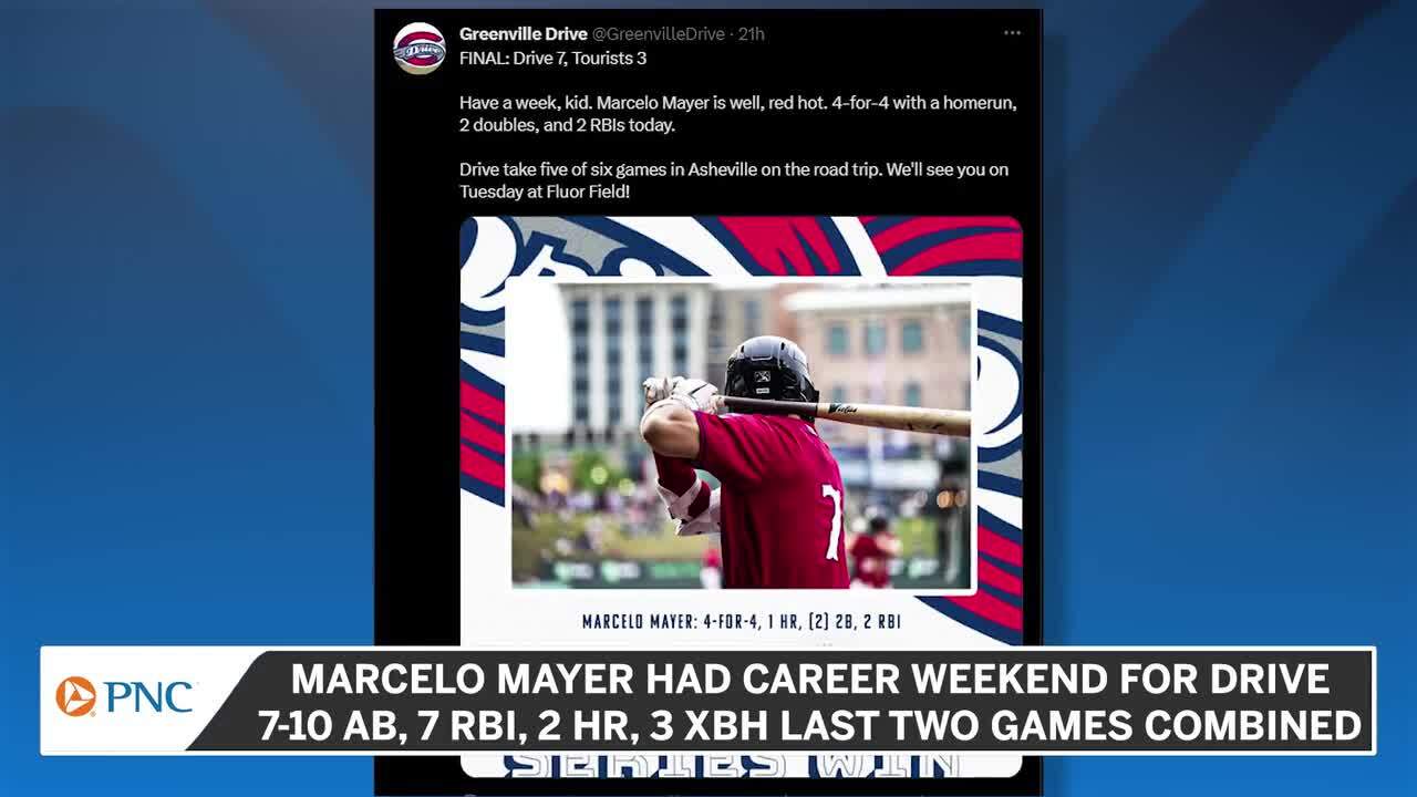 Red Sox Prospect Marcelo Mayer On Tear At High-A