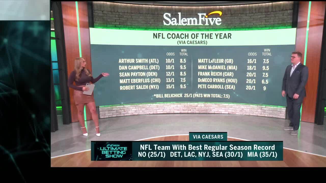 NFL Coach Of The Year Odds & Betting Predictions