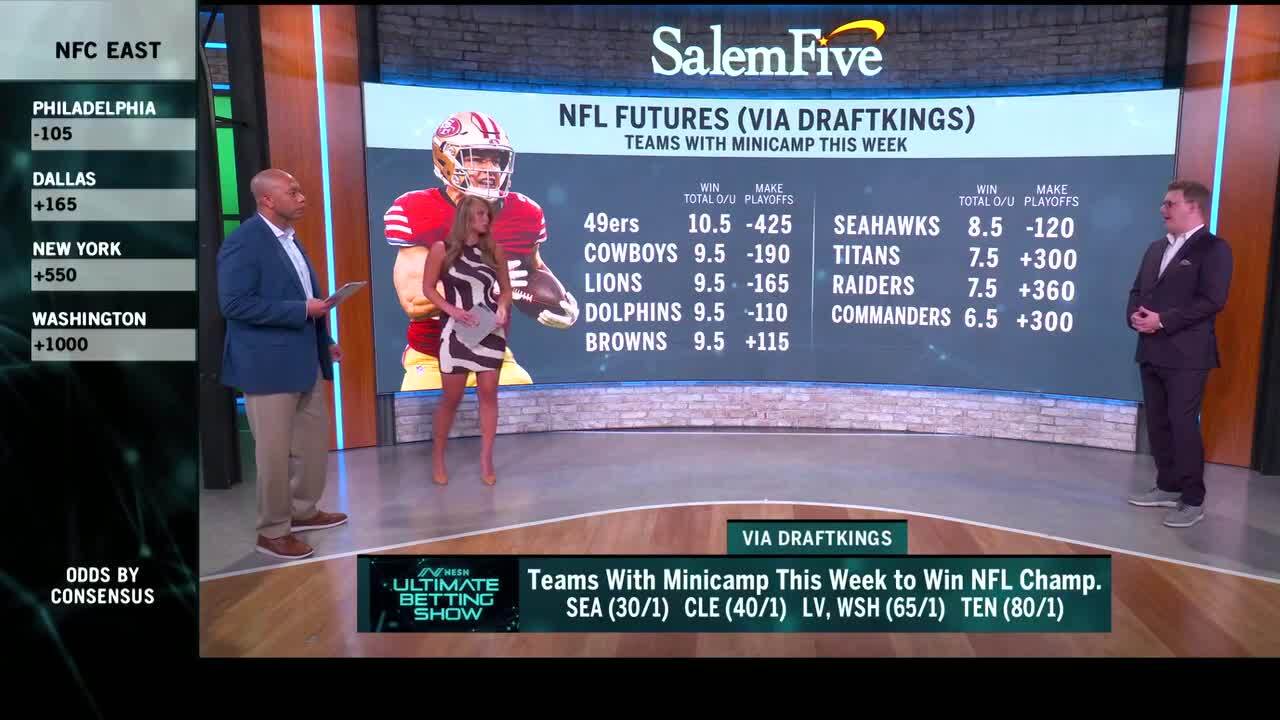 The 2023 NFL Futures Preview Show