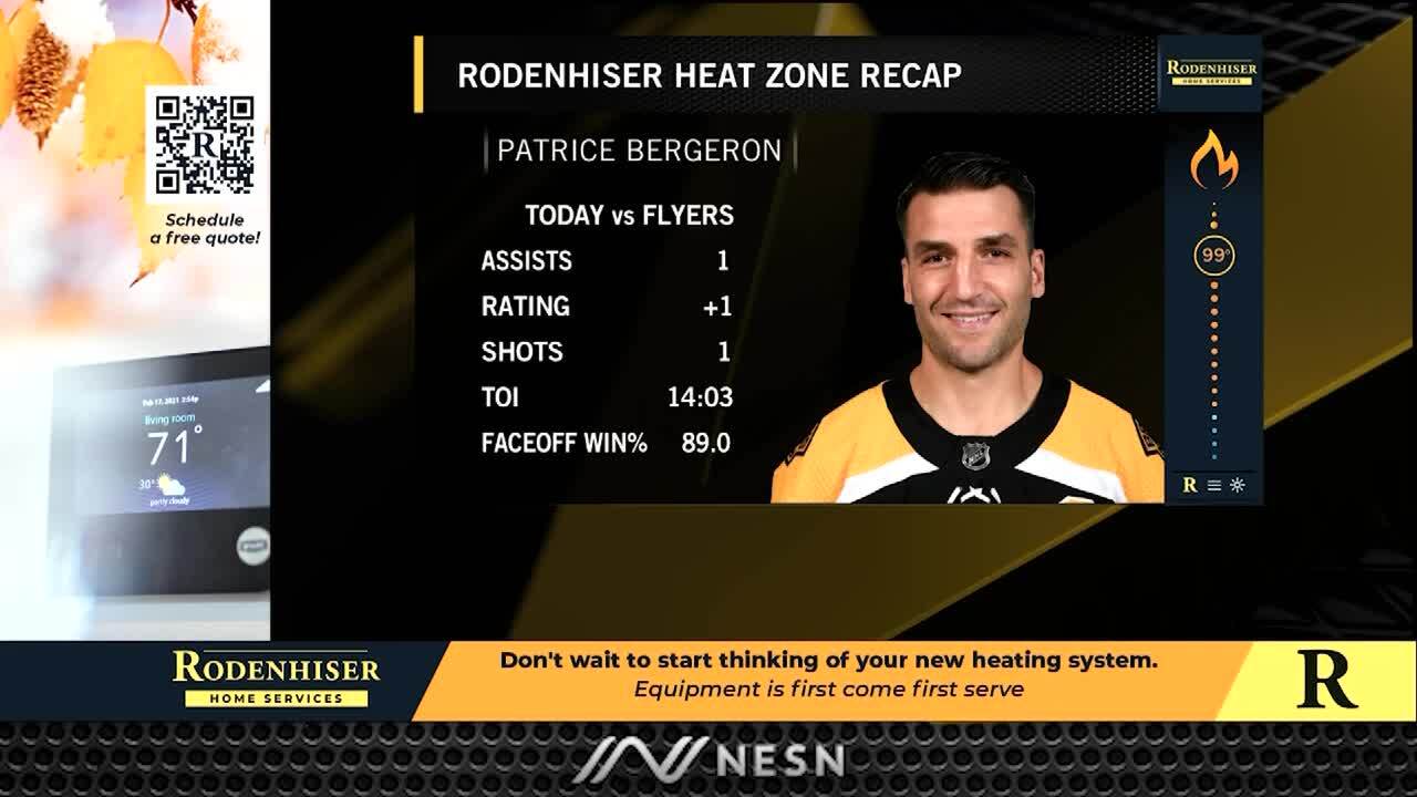 Get Fired Up For The Playoffs With Patrice Bergeron's Players