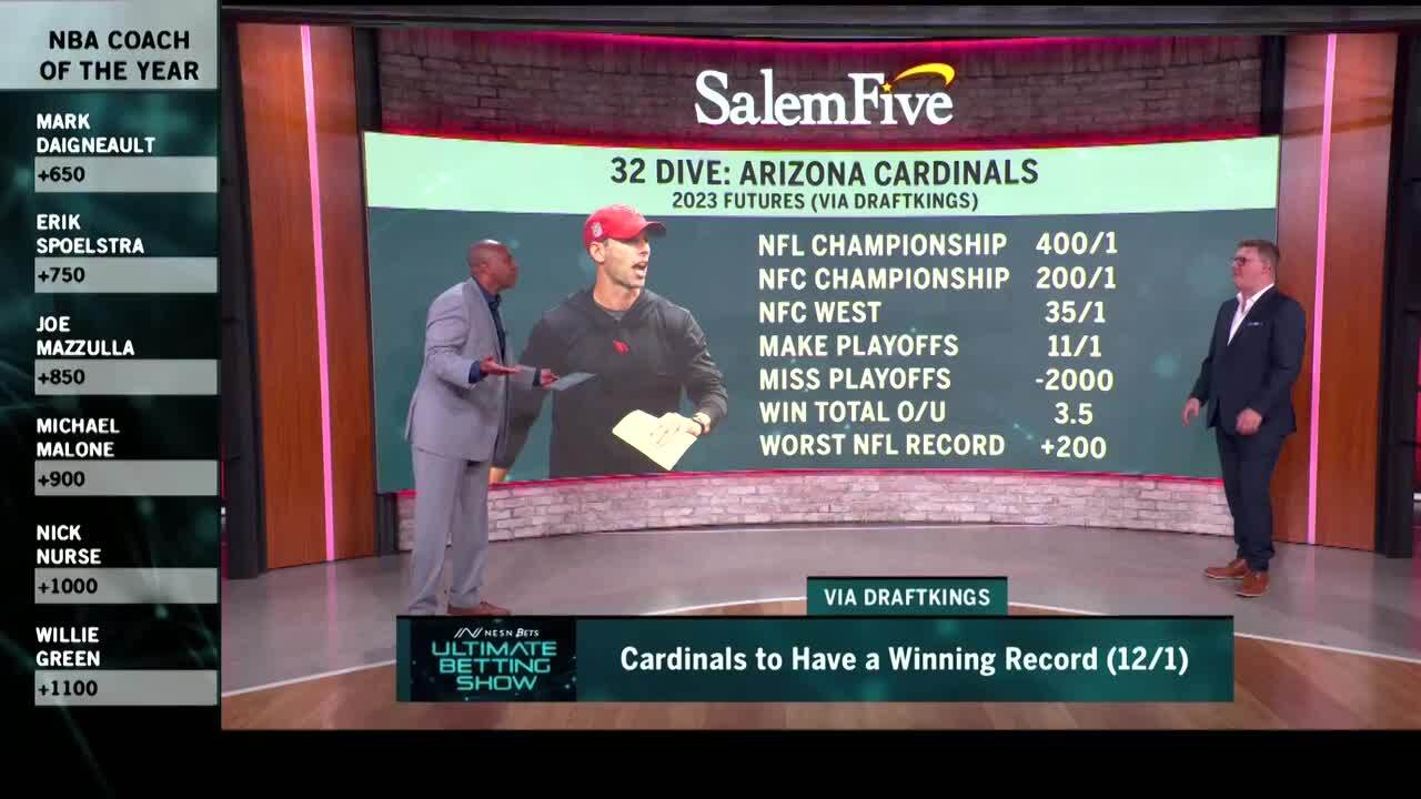 Why the Arizona Cardinals Are Favorites for Worst NFL Record in 2023