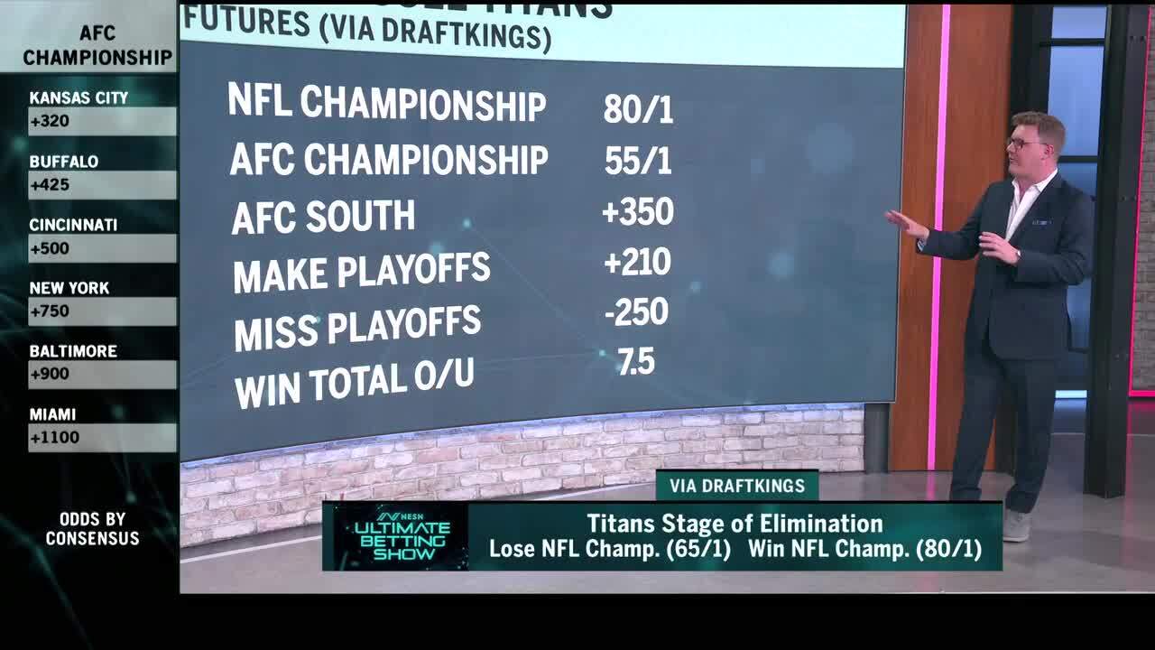 2019 NFL PLAYOFF PREDICTIONS! YOU WON'T BELIEVE THE SUPER BOWL MATCHUP!  100% CORRECT BRACKET! 