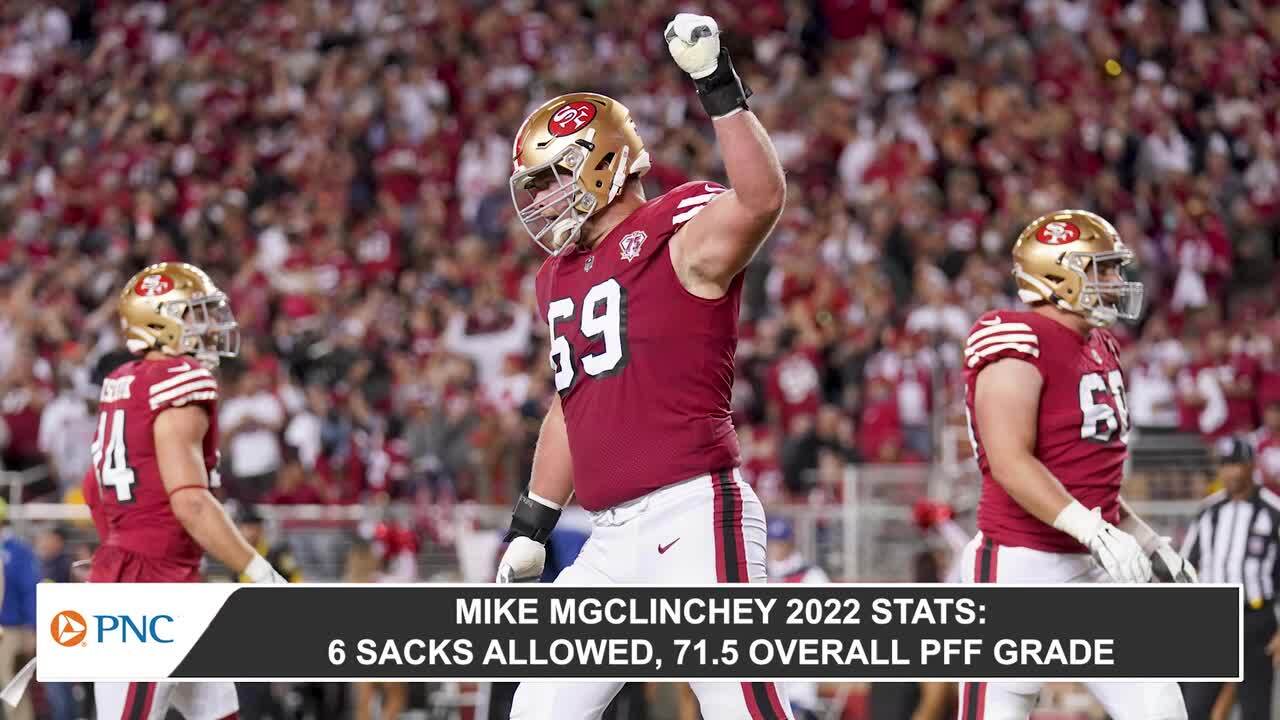 offensive line free agents 2022