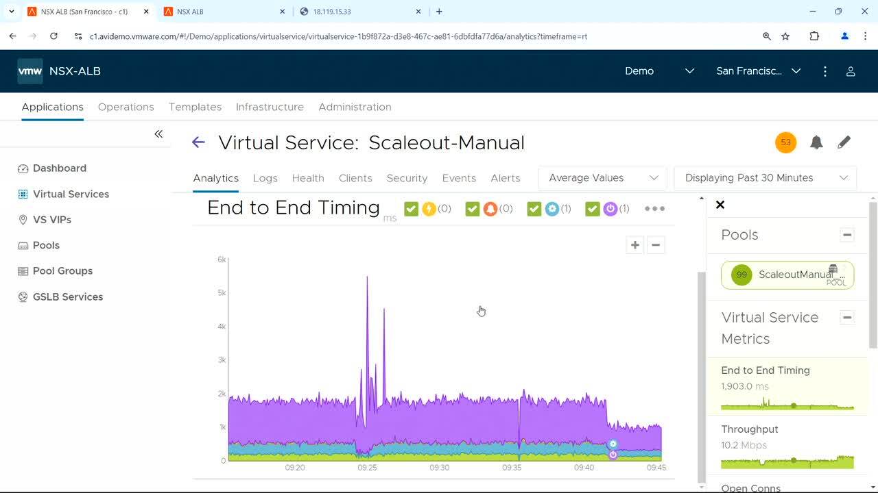Deep Dive into Application Delivery with VMware Avi Load Balancer