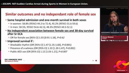 ESCAPE- NET:Sudden Cardiac Arrest during Sports in Women in European Union.