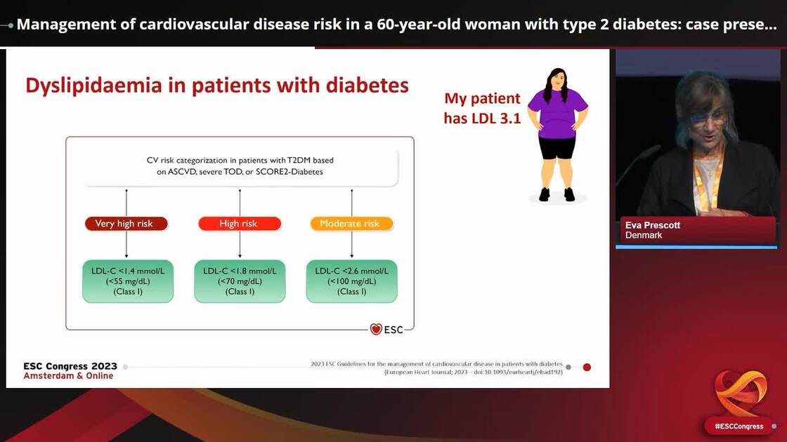 type 2 diabetes case presentation