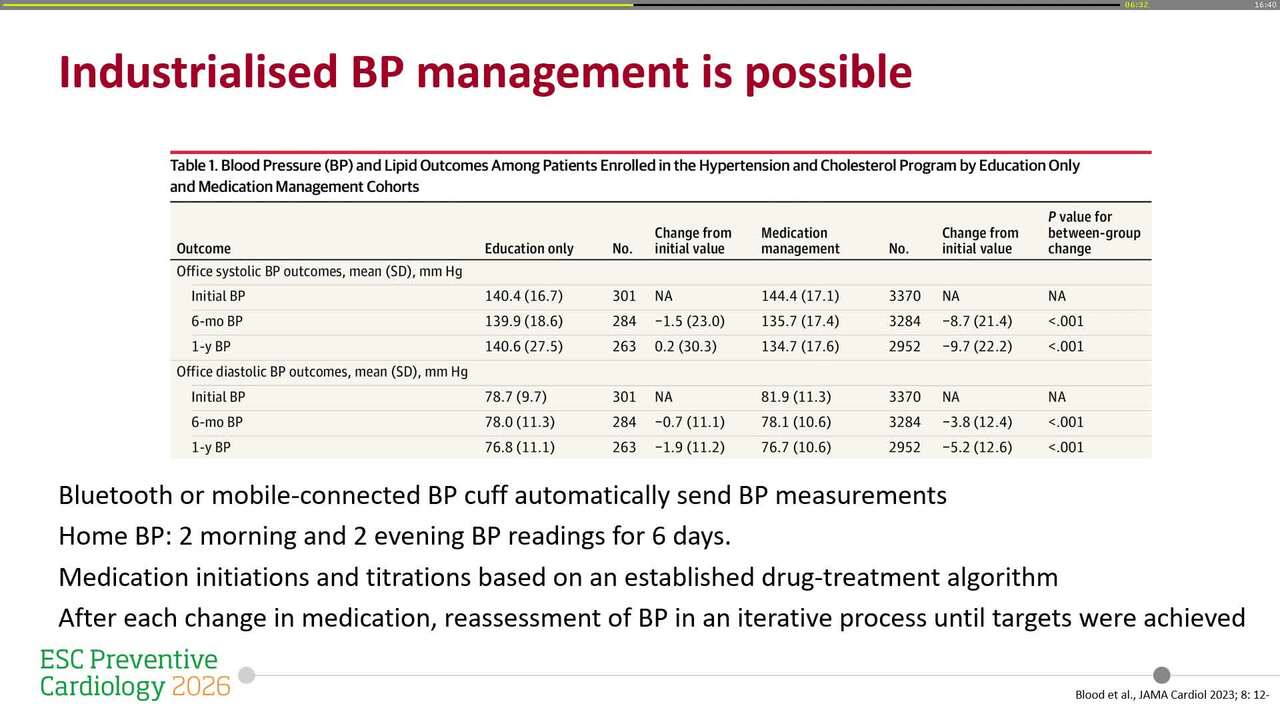 New technologies that aid in bridging the gap between innovation and implementation
