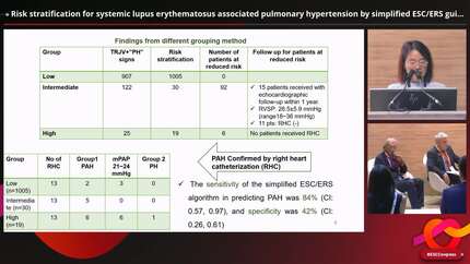 Risk stratification for systemic lupus erythematosus associated pulmonary hypertension by simplified ESC/ERS guidelines: data from SOPHIE registry