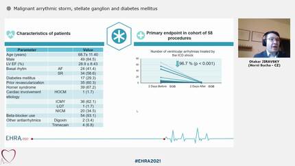 Malignant arrythmic storm, stellate ganglion and diabetes mellitus