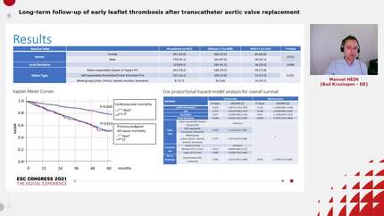 Long-term follow-up of early leaflet thrombosis after transcatheter aortic valve replacement 