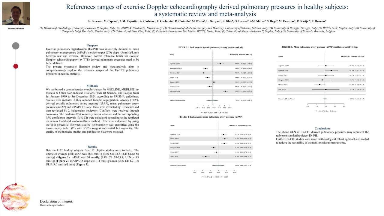 References ranges of exercise Doppler echocardiography derived pulmonary pressures in healthy subjects: a systematic review and meta-analysis
