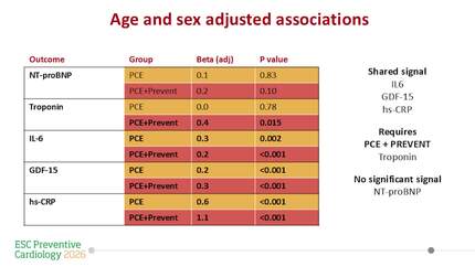 Presentation thumbnail