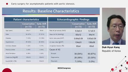 Early surgery for asymptomatic patients with aortic stenosis.