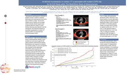 AI-derived myosteatosis on cardiac CT is associated with incident COPD risk: an AI-CVD study