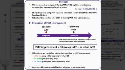 Association of left ventricular ejection fraction improvement with prognosis in patients with cardiac sarcoidosis: insights from the ILLUMINATE-CS study