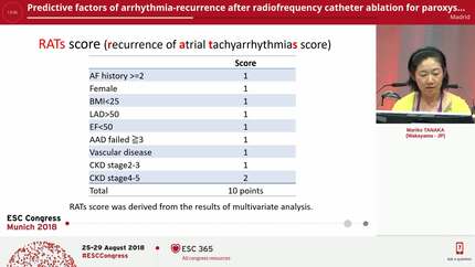 Predictive factors of arrhythmia-recurrence after radiofrequency catheter ablation for paroxysmal atrial fibrillation: insight from kansai plus atrial fibrillation registry.