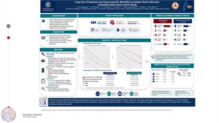 Long-term prognosis and causes-specific mortality in incident aortic stenosis - a Swedish nation-wide cohort study