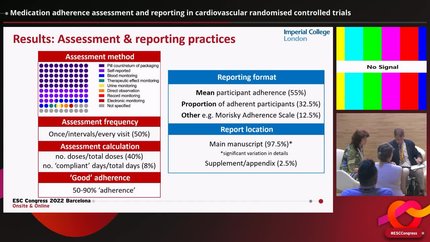 Medication adherence assessment and reporting in cardiovascular randomised controlled trials