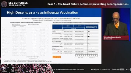 The data speaks: clinical evidence for cardioprotection through influenza vaccination