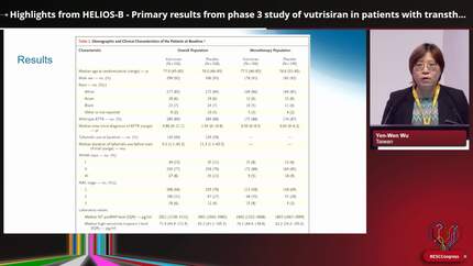 Highlights from HELIOS-B - Primary results from phase 3 study of vutrisiran in patients with transthyretin amyloidosis with cardiomyopathy