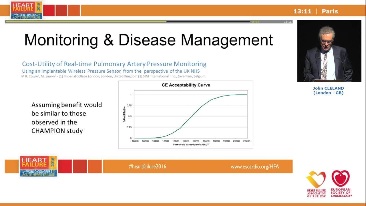 Devices and interventions.