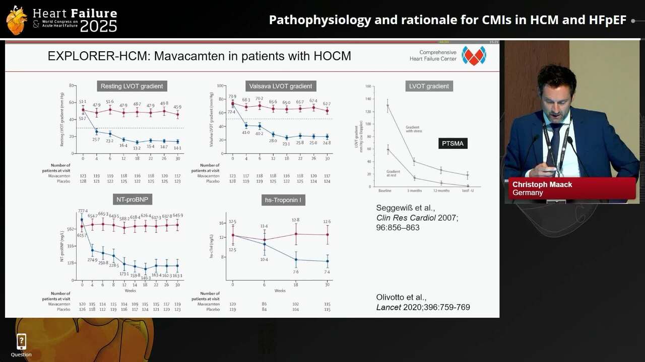 Implications of obstructive hypertrophic cardiomyopathy (oHCM) for heart failure specialists