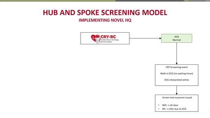 Presentation thumbnail