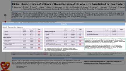 Clinical characteristics of patients with cardiac sarcoidosis who were hospitalized for heart failure