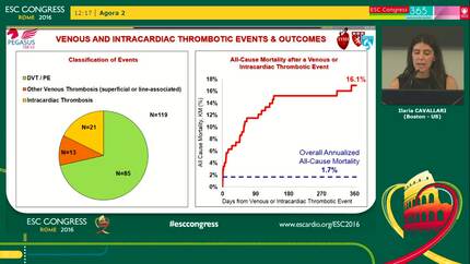 Potential role of ticagrelor in preventing venous and cardiac thrombosis: insights from PEGASUS-TIMI 54
