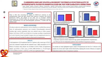 Effect of arterial hypertension in cardiopulmonary status and right ventricle function after hospitalization for Sars-Cov-2 