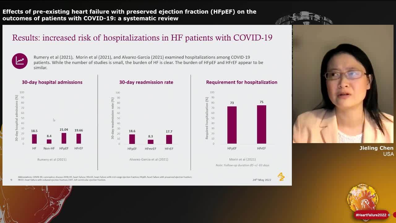 Effects of pre-existing heart failure with preserved ejection fraction (HFpEF) on the outcomes of patients with COVID-19: a systematic review