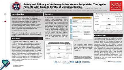 Anticoagulation versus antiplatelet therapy in patients with embolic stroke of unknown source: A systematic review and meta-analysis