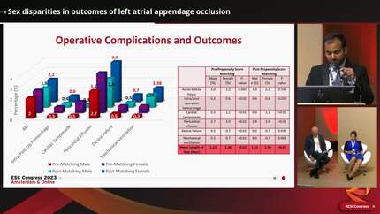 Sex disparities in outcomes of left atrial appendage occlusion