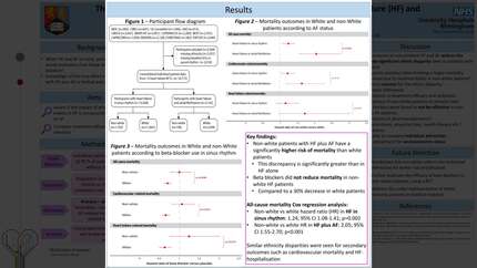 The impact of ethnicity on clinical outcomes in patients with heart failure and atrial fibrillation
