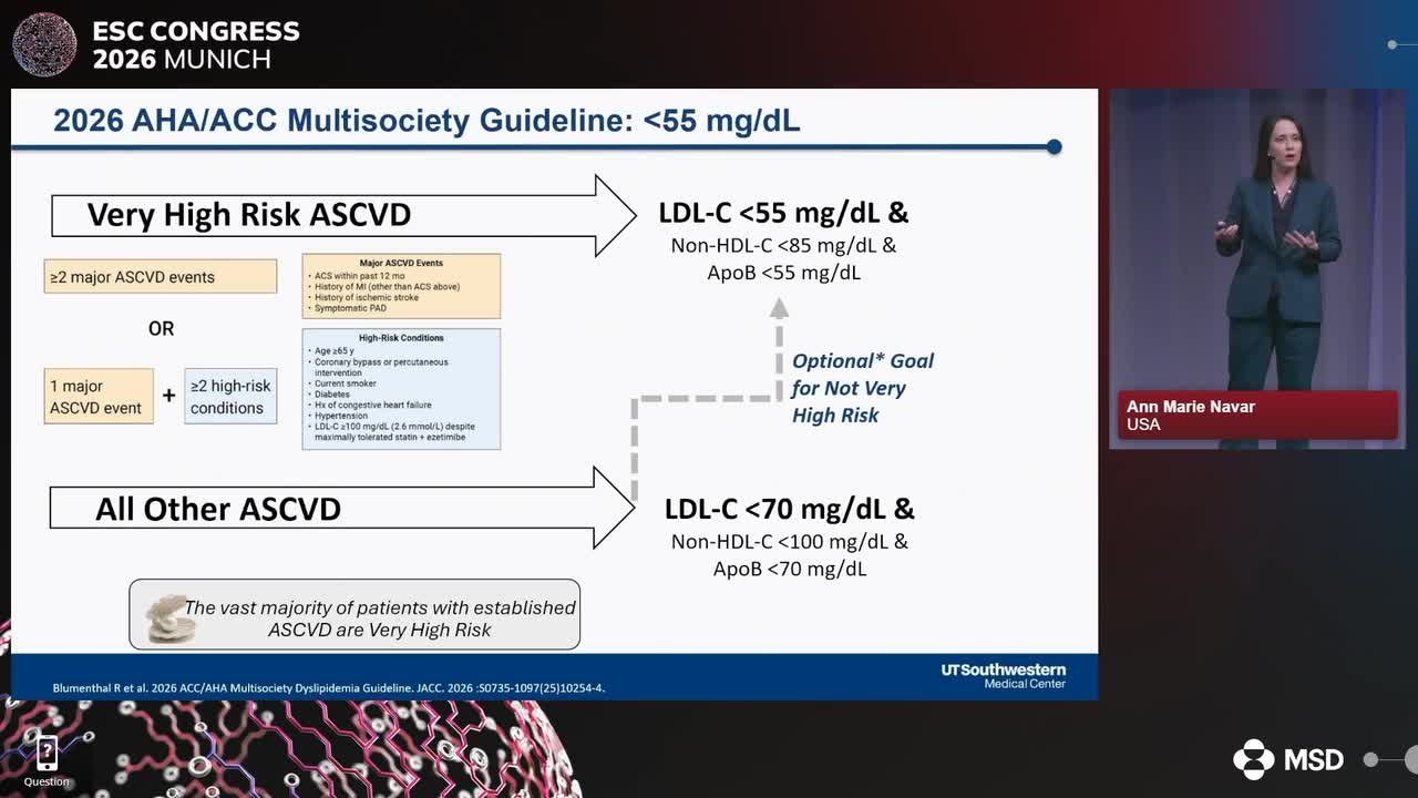 Cardiovascular epidemic: tackling low-density lipoprotein driven cardiovascular risk