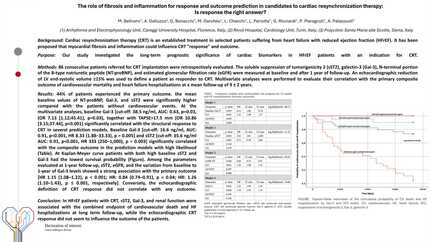 The role of fibrosis and inflammation for response and outcome prediction in candidates to cardiac resynchronization therapy: is response the right answer?