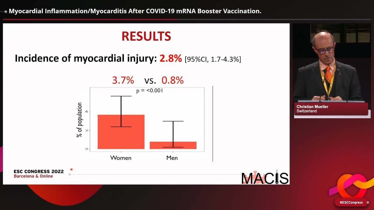 Myocardial Inflammation/Myocarditis After COVID-19 mRNA Booster Vaccination.