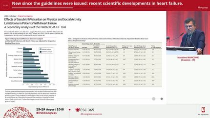 New since the guidelines were issued: recent scientific developments in heart failure.