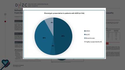 Presentation thumbnail