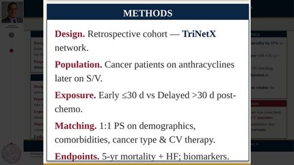 Timing of sacubitril/valsartan initiation and cardiovascular outcomes in anthracycline-treated cancer patients