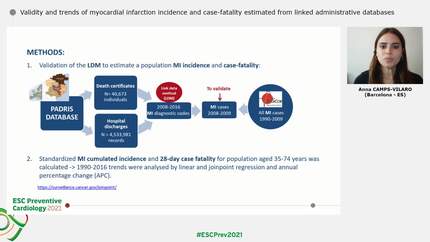 Validity and trends of myocardial infarction incidence and case-fatality estimated from linked administrative databases