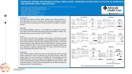 Safety and efficacy of factor  XI/XIa inhibitors compared to factor Xa inhibitors for stroke prophylaxis in atrial fibrillation: a systematic review and meta-analysis of randomized controlled trials