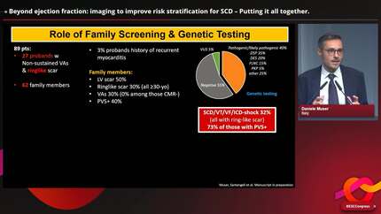 Beyond ejection fraction: imaging to improve risk stratification for SCD – Putting it all together.