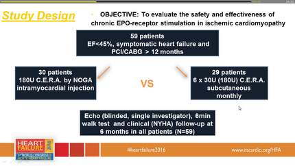 Intramyocardial injections of the continuous erythropoietin receptor activator (CERA) in patients with chronic ischemic cardiomyopathy. Results of the randomized study