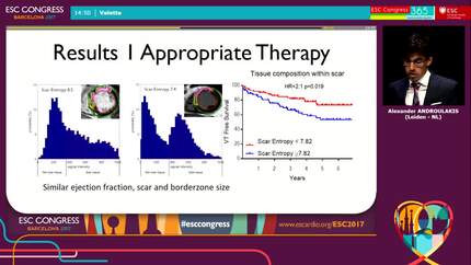 Scar transmurality and composition derived from LGE MRI predicts VT in post-infarct patients